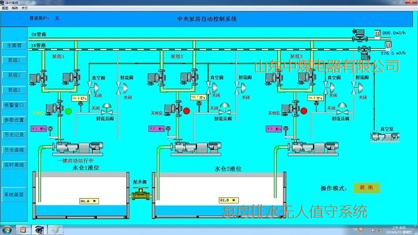 泵房排水無人值守系統,礦用排水無人值守系統