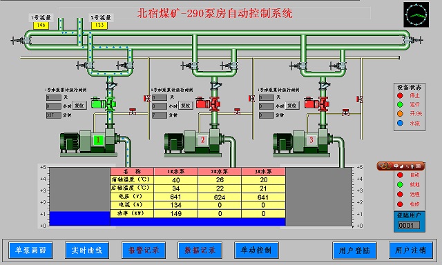 礦用自動(dòng)排水系統(tǒng)無人值守系統(tǒng)